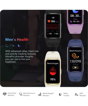 2023 Fitness Tracker with Heart Rate Monitor, Blood Pressure, Sleep Tracker, HRV, Blood Oxygen, Step & Calorie Counter - Smart Watch for Men and Women in Black - Buy Online on GoSupps.com