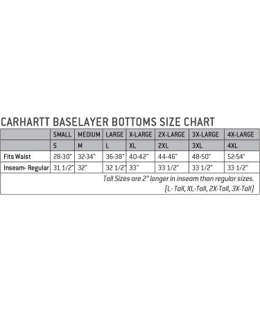 Carhartt Men's Force Midweight Classic Thermal Base Layer Pant - Medium, Black - Buy Online on GoSupps.com