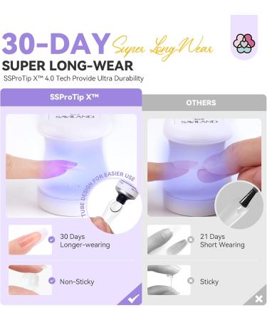 SAVILAND 20g Solid Nail Glue Gel Ultra-Durable Strong Nail Glue for Acrylic Nails & Press on Nails Rhinestone Glue Gel Nail Tips Glue High-Tech UV Cured Gel Nail Glue for Fake Nails 3D Nail Art - Buy Online on GoSupps.com