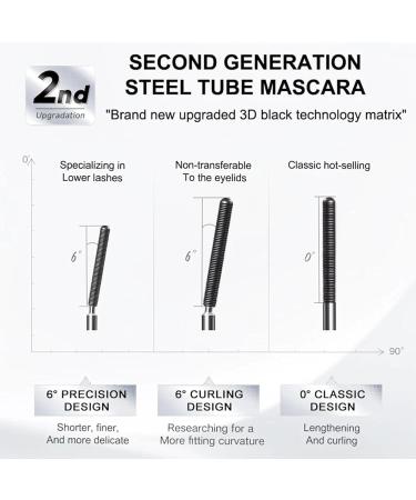 Hardcore Brushless Mascara Curling Mascara Set Waterproof Long-Lasting Non-Falling Non-Clumping Mascara Ultra-Slim Metallic Mascara for Charming Eye Makeup Black+black - Buy Online on GoSupps.com