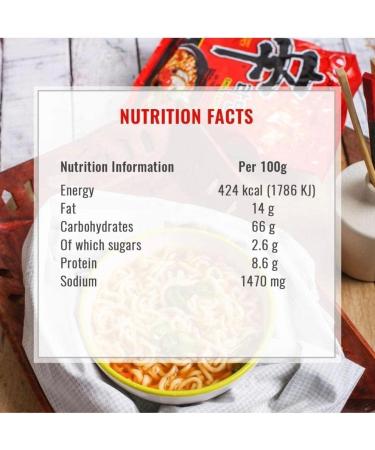 Nong Shim Shin Noodle Ramyun Gourmet Spicy Picante 4.2-Ounce Packages (Pack of 20) by SPICEHUB - Buy Online on GoSupps.com