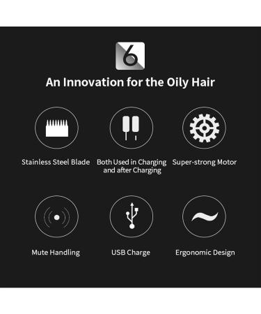 Yamloveme Trimmer Professional Cordless Hair Clipper Hair Edgers Clippers for Men Electric Hair Zero Gapped Hair Clippers with 4 Different Combs (2PCS-D) - Buy Online on GoSupps.com