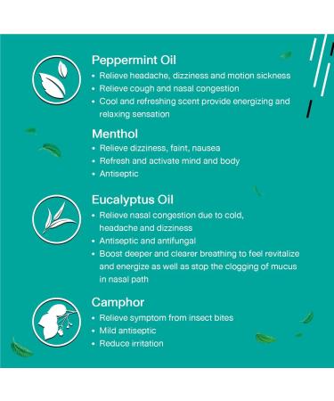 Peppermint Field Nasal Menthol Inhaler - Natural Aromatherapy Essential Oil Diffuser for Air Relief & Respiratory Wellness | Ship Worldwide - Buy Online on GoSupps.com