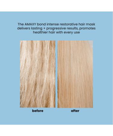 Bond Intense Restorative Hair Mask | Sulfate-Free Deep Conditioner & Bond Repair Treatment - 6.76 fl oz | Shop Internationally - Buy Online on GoSupps.com