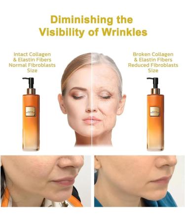 2PCS Firming and Regenerating Creams 2024 New Advanced Skin Firming Cream Restore Skin Elasticity Moisturizing Lotion for Face and Body - Buy Online on GoSupps.com