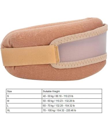 Safwel Traction Collar for Neck Pain Relief | Neck Care Support Tool for Men & Women | Comfortable Household Neckwear - Buy Online on GoSupps.com