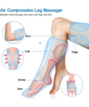 RENPHO Leg Massager with Heat - Air Compression Calf Thigh Foot Massage for Pain Relief - 6 Modes, 3 Intensities - Gifts for Mom and Dad - Buy Online on GoSupps.com