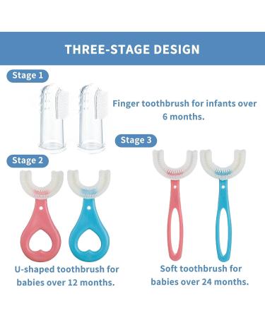 YAFIYGI 6-in-1 Infant to Toddler Toothbrush Set - Oral Care for Babies 0-2 Years | Soft Bristles for 6+ Months, 12+ Months, 24+ Months | Includes Finger Brushing - Buy Online on GoSupps.com