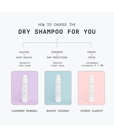 Gimme Beauty Coconut Beachy Revival Dry Shampoo Spray - Non Toxic Aloe Vera & Biotin Formula for All Hair Types - 5 oz with UV Guard - Buy Online on GoSupps.com