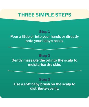 Dentinox Baby Scalp Oil with Chamomile, Rosehip & Vitamin E - 30ml (Pack of 1) - Buy Online on GoSupps.com
