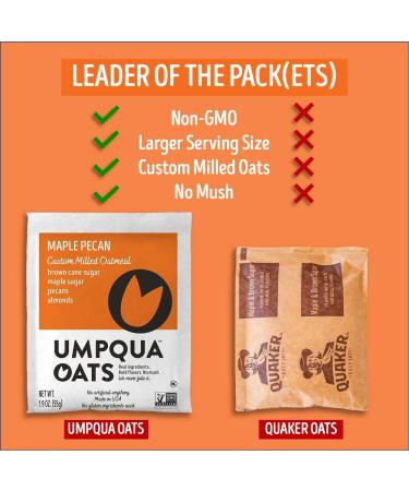 Umpqua Oats Maple Pecan â€“ All Natural Premium Oatmeal Packets (12 Pack, Non-GMO) - Buy Online on GoSupps.com