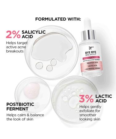 IT Cosmetics Bye Bye Breakout Acne Treatment Serum | 2% Salicylic Acid | Reduce Pimples in 3 Days | Fades Post-Acne Marks in 8 Weeks | 1 fl oz - Buy Online on GoSupps.com