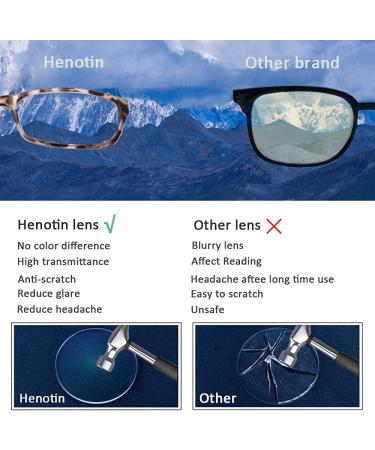 5-Pack Blue Light Blocking Computer Reading Glasses for Women and Men - Anti-Eyestrain Readers 1.5 Diopters - Mix Color - Buy Online on GoSupps.com