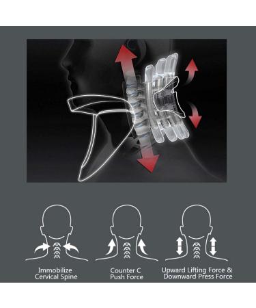 Adjustable Cervical Traction Device - Neck Support Collar for Pain Relief & Relaxation | International Shipping - Buy Online on GoSupps.com