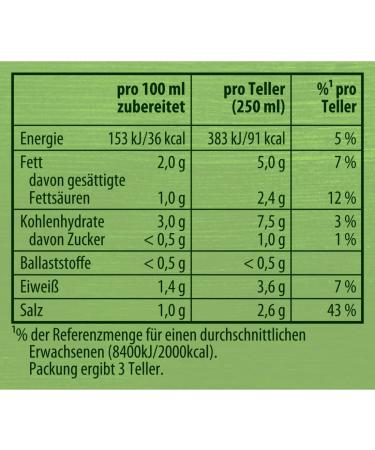 Knorr Kaiserteller Speckknoedel Bacon Dumpling Soup - 1x63g | Authentic International Flavor Fast Shipping Worldwide - Buy Online on GoSupps.com