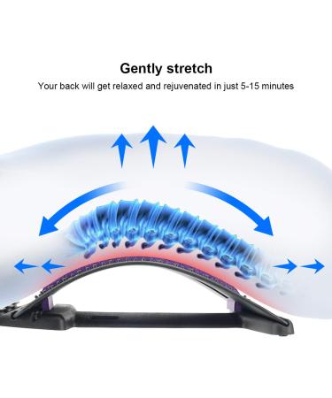 HONGJING Back Stretcher with Acupressure Massage - Back Pain Relief for Herniated Disc, Sciatica, Scoliosis - Lumbar Traction Spine Deck in Purple - Buy Online on GoSupps.com