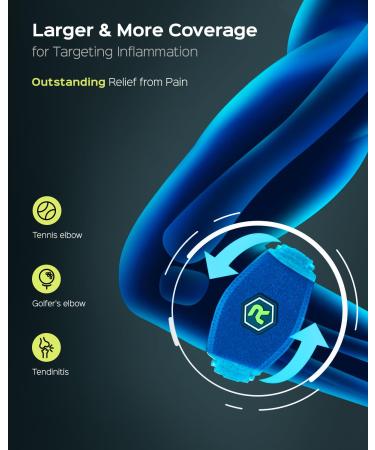 Rakiie Elbow Bandage Pro 2-Pack - Enhanced Support with Silicone Pads for Tendonal Infections & Pain Relief - Ideal for Both Men & Women - Light Blue - Buy Online on GoSupps.com