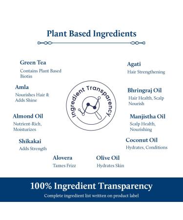 Blue Nectar Anti Frizz Hair Mask - Nourishing Treatment for Dry & Frizzy Hair | 13 Natural Herbs for Hair Growth (7 Oz - Buy Online on GoSupps.com