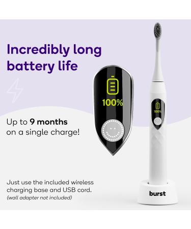 Burst Pro Sonic Toothbrush for Adults | Advanced Electric Toothbrush with Soft Bristles 33 000 Vibrations & Long Battery Life - White - Buy Online on GoSupps.com
