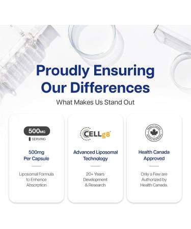 Just Glow CELLg8 Liposomal Glutathione 500mg 60 Capsules - Clinically Studied & Tested by 3rd Party - Supplement for Antioxidants Cellular Health - Made in Canada (2 Months Supply) - Buy Online on GoSupps.com