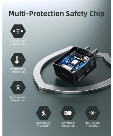 Superer Chargeur USB UL 5 V pour Philips Norelco Series 2400 3600 2600 3900 5000 5000X 72000 i9000 pour One Blade QP2724 QP2834 QP1924 MG5910 MG7910 MG9510 0 MG955 20 MG9525 Tondeuse Rasoir - Buy Online on GoSupps.com