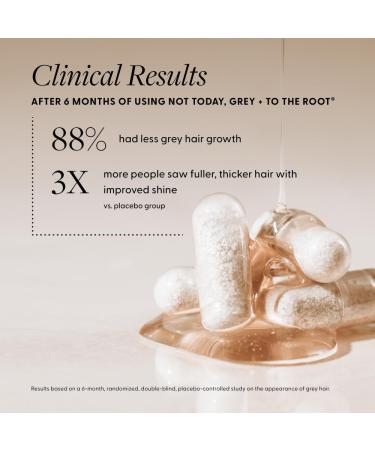 Arey Not Today Grey Daily Hair Supplement for Women & Men | Slows Grey Hair Growth & Repigment in 3-6 Months | Promotes Healthier Thicker Hair | Biotin B +D Vitamins | Vegan & Gluten Free (1 Month) 60 Count (Pack of 1) - Buy Online on GoSupps.com