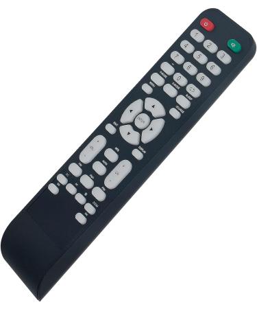 RCS00001 Remote Control for SANSUI LED TV - Compatible with SF4019N18, SLED2415, SLED2815, SLED3215, SLED3915, SLED4216, SLED4319, SLED5015, SLED5018, SLED5019, SLED5515, SLED5516, SLED6517 - Buy Online on GoSupps.com