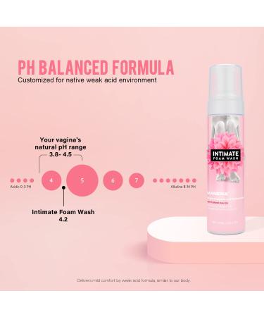 VANERIA Feminine Intimate Vaginal Wash - All Natural Moisturizing Odor-Control pH Balancing - 190ml - Mothers Day Gift for Mom - Buy Online on GoSupps.com