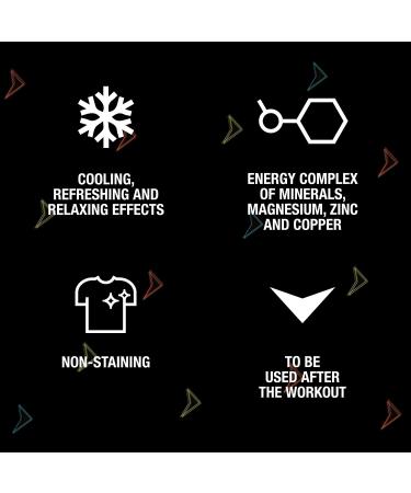 SPORT READY Cooling Gel Non-Staining Muscle Relaxation Gel for Post-Training Relief (100 ml) - Shop Internationally - Buy Online on GoSupps.com