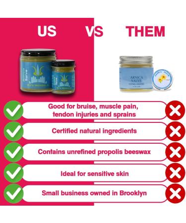 Buy MJ s Herbals Arnica Salve | Maximum Strength Massage & Yoga Balm | 4 oz | No Parabens & Synthetics - International Shipping Available - Buy Online on GoSupps.com