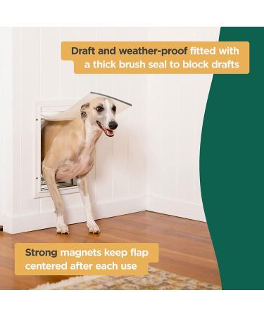 Hakuna Pets Deluxe Aluminum Pet Door for Screens, Doors & Walls up to 2.76 Thick - Small (Up to 20 lbs) - White - Buy Online on GoSupps.com
