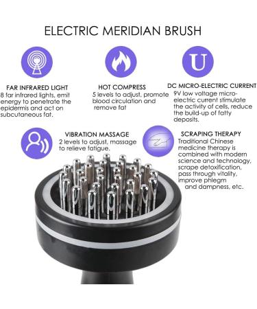 Meridian Massage Brush: Natural Cellulite Massager & Exfoliating Scrub with Infrared Heating - Radiant Skin & Slimming Benefits - Buy Online on GoSupps.com