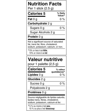 5 GUM Wintermint-Ascent Flavoured Sugar Free Chewing Gum 15 Sticks 3 Packs - Buy Online on GoSupps.com