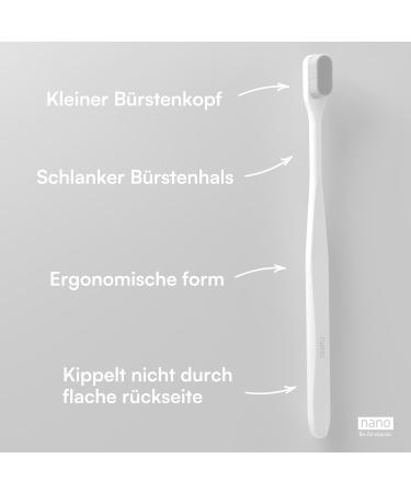 Buy Nano Toothbrush 2-Pack | Extra Soft & Gentle | 20 000 Bristles | Ergonomic Handle | Made in Germany | International Shipping Available - Buy Online on GoSupps.com