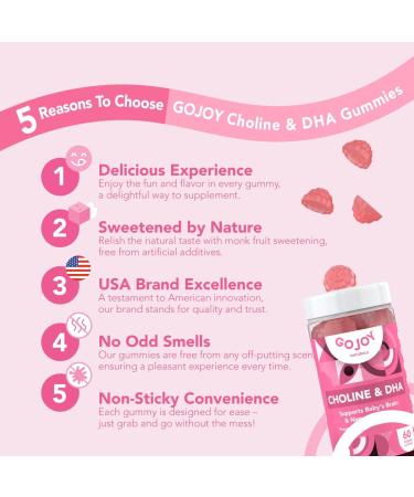 GOJOY NATURALS Kids Focus + Choline & DHA Gummies Bundle - Support for Growing Minds - Buy Online on GoSupps.com