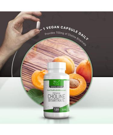 MM Choline 700mg High Strength Vegan Supplement - 120 Capsules | Non-GMO & Gluten-Free | UK Manufactured - Buy Online on GoSupps.com