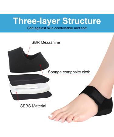 Heel Spur Inserts - 2 Pairs Gel Heel Cushions & Silicone Protectors for Pain Relief - Buy Online on GoSupps.com