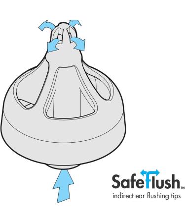 SafeFlush Ear Wax Removal Tips (20 Pairs) for HEAR Irrigation Kit - Buy Online on GoSupps.com