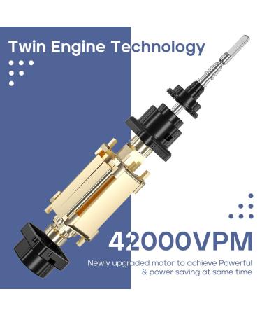 SEAGO Electric Toothbrush | 42,000 VPM Motor | 5 Modes | 2 Dupont Brush Heads | Fast Charge | Whitening Sonic Toothbrush for Adults & Kids - Blue - Buy Online on GoSupps.com