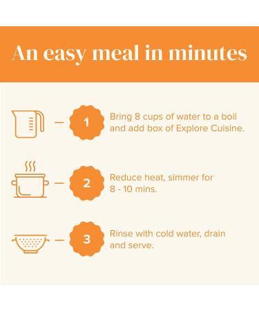 EXPLORE CUISINE Organic Red Lentil Penne (6 Pack) | High Protein Gluten Free Pasta | USDA Certified Organic,Vegan, Kosher, Non-GMO | 8 oz - 24 Servings - Buy Online on GoSupps.com