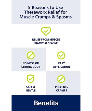 Theraworx Relief Fast-Acting Spray - Relief for Leg Cramps, Foot Cramps, Muscle Soreness - Buy Online on GoSupps.com
