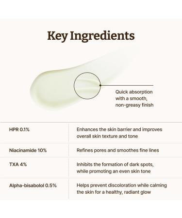 Dr. Reju-All Advanced Retino-Mela Serum HPR Retinol Serum for Face Anti-Aging Pore Minimizer Next-Gen Korean Skin care Gentle & Beginner-Friendly Niacinamide 10% & TXA 4% 1 Fl Oz - Buy Online on GoSupps.com