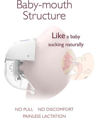 Momcozy M5 Hands Free Breast Pump Wearable Breast Pump of Baby Mouth Double-Sealed Flange with 3 Modes & 9 Levels Electric Breast Pump Portable - 24mm (1 Purple) 1 Purple - Buy Online on GoSupps.com
