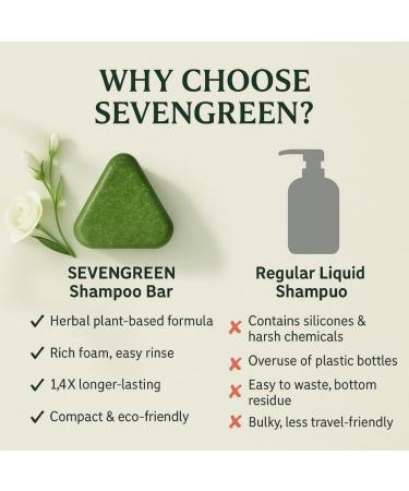 Shampoing Solide Nature Triangle Savon Solide Nature Seven Green Savon Solides L'eau De Riz Gluant L'herbe Usman Naturel Et Biologique Base De Plantes (2CPS) - Buy Online on GoSupps.com