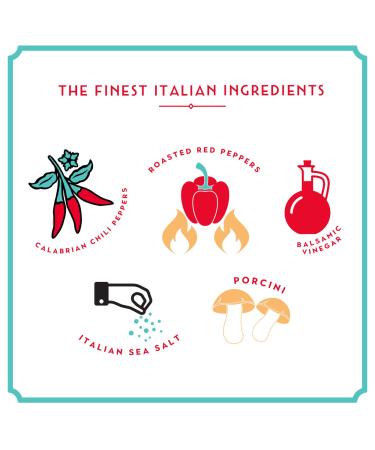 FIRELLI Italian Hot Sauce - 5oz Bottle (Pack of 2) - Perfect Kick for Pizza, Ramen, Eggs - Gluten Free, Keto, All Natural - Made in Italy with Calabrian Chili Peppers - Buy Online on GoSupps.com