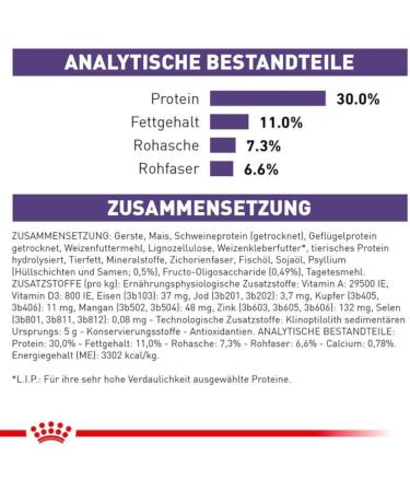 Royal Canin Expert Neutered Adult Small Dogs | 1.5 kg | Complete food for neutered adult dogs of small breeds | To maintain an optimal body weight - Buy Online on GoSupps.com