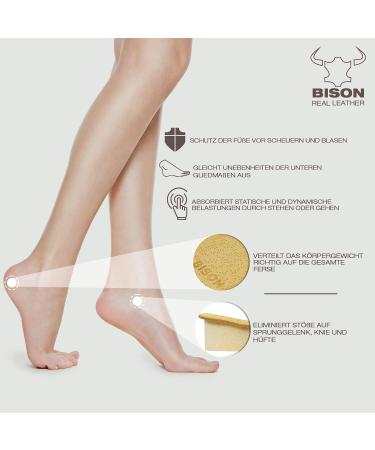 Shoe Insoles & Heel Pads - Comfortable Heel Cushions & Wedges for All Shoes - 1 Pair M - Buy Online on GoSupps.com