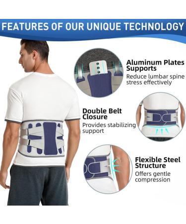 Men Lower Back Brace Women Lumbar Support Belt With 4 Support Stays Breathable Waist Decompression Band Back Pain Relief For Sciatica Scoliosis Herniated Disc (Color : Blue Size : L) lofty ambition Blue M - Buy Online on GoSupps.com