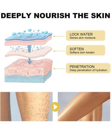 200g Coconut Body Moisturisers Body Cream Butter Coconut Oil for Moisturizing Coconut Body Lotion Coconut Body Cream Coconut Butter for Skin Body Balm Coconut Moisturiser Body Care Body Lotion - Buy Online on GoSupps.com