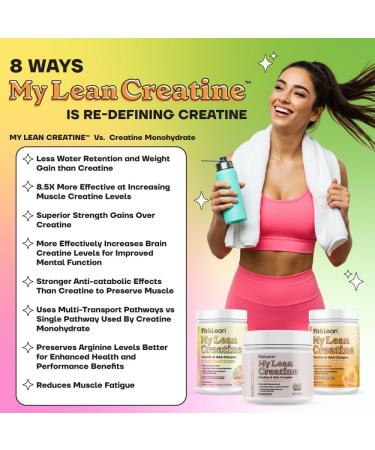Fit & Lean Creatine for Women My Lean Creatine Powder Complex with GAA Muscle Performance Cognitive Function and Less Bloating Reduced Water Retention (6.46 Ounce (Pack of 1) Rainbow Sherbert) Rainbow Sherbert 7.2 Ounc  - Buy Online on GoSupps.com